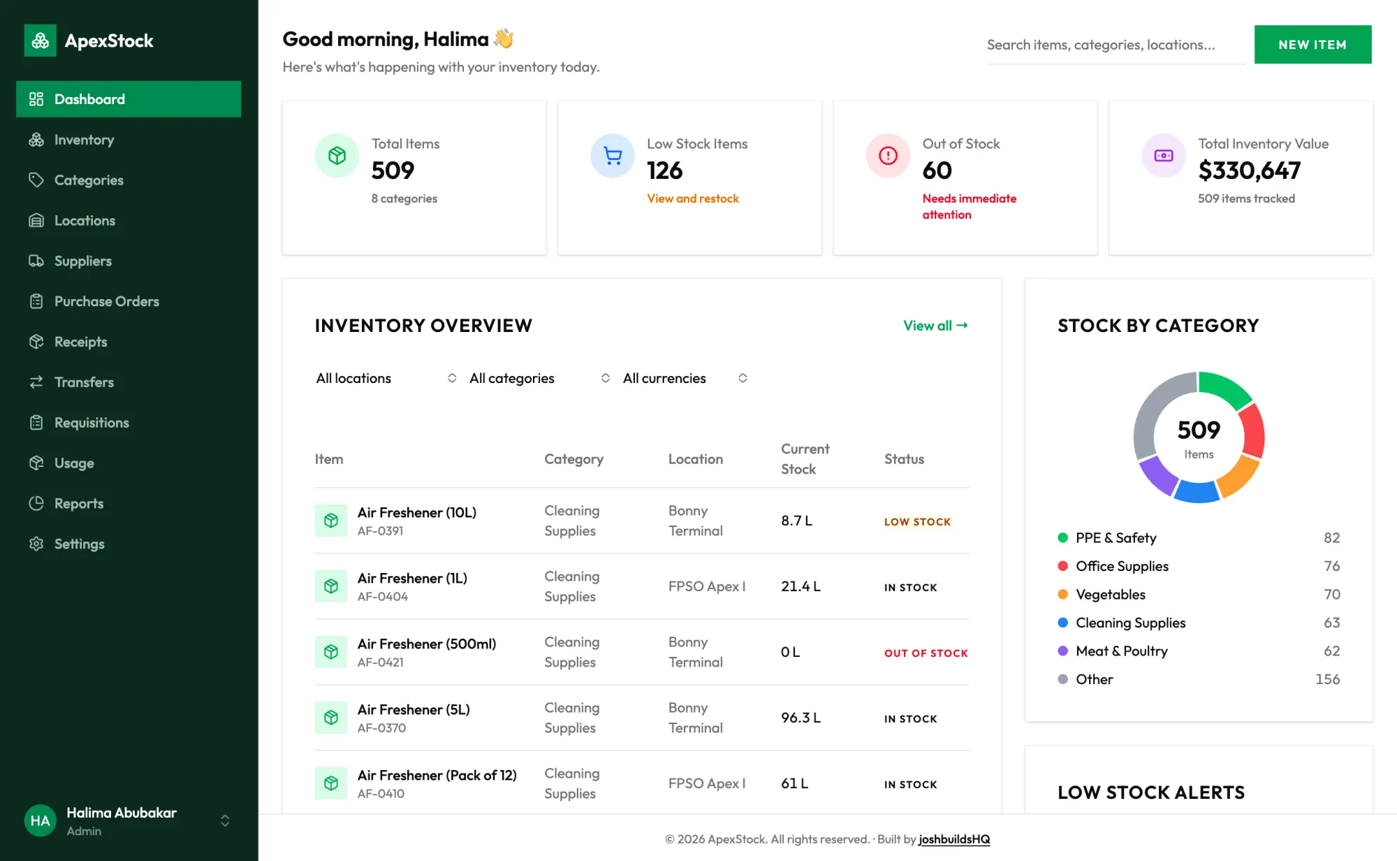 ApexStock dashboard screenshot